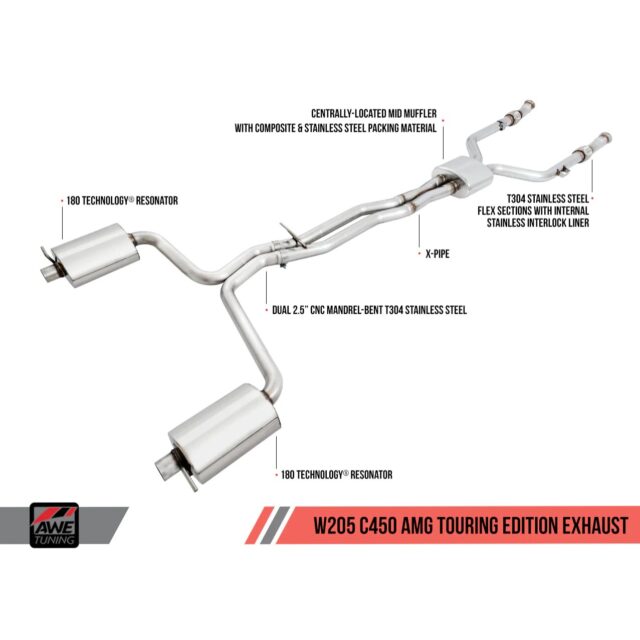 AWE EXHAUST SUITE FOR MERCEDES-BENZ W205 AMG C43 / C450 AMG / C400